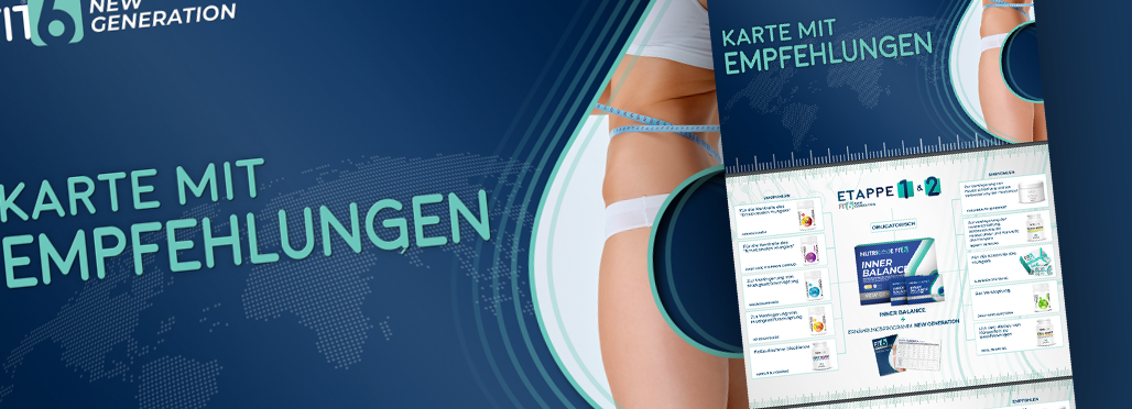 Fit6 - Karte mit Empfehlungen